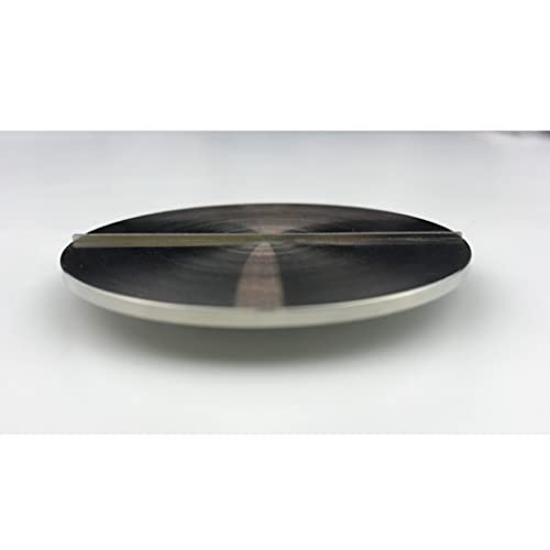 The Force Tamper Replacement Base