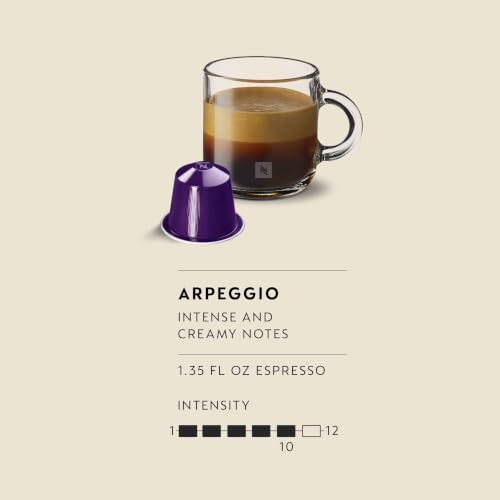 Original Arpeggio (20 Count)