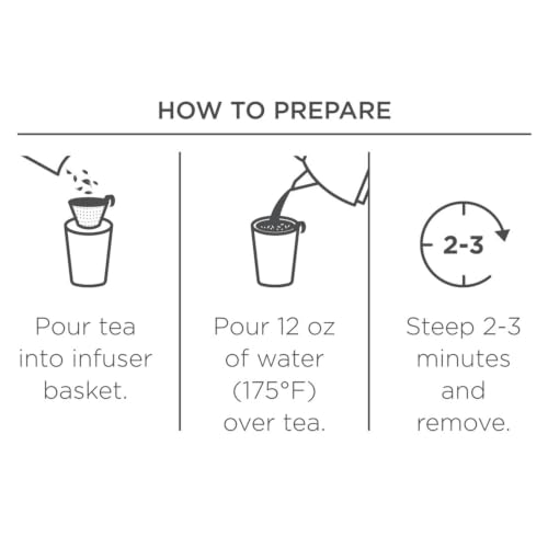Single Steeps Tea Sampler (15 Count)