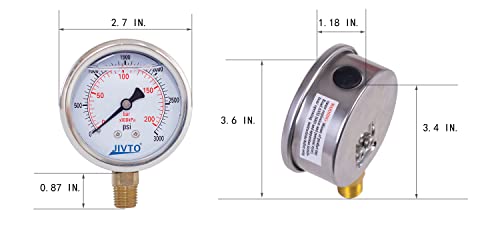 Pressure Gauge