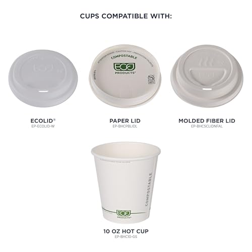 GreenStripe Disposable Paper Hot Cups (1000 Count)