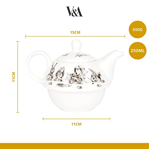 Alice in Wonderland Teapot and Cup Set For 1 in Gift Box