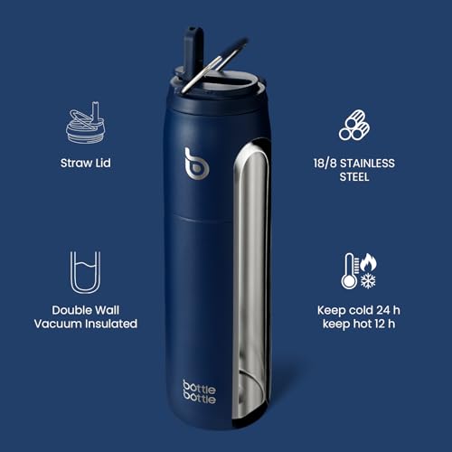 Stainless Steel Water Bottle 32 oz indigo blue