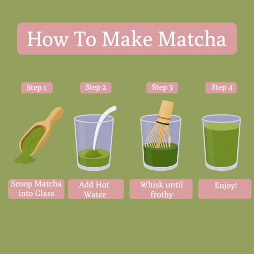 Strawberry Matcha Powder 3.5 oz Japanese Green Tea Blend with Real Freeze (3.5 Ounce)