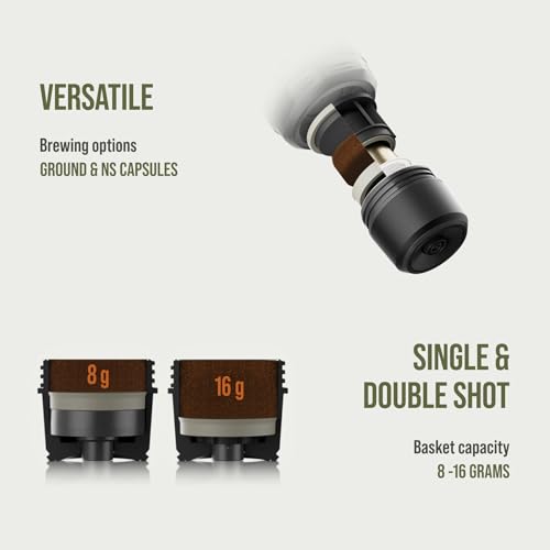 Pixapresso Espresso Machine Electric & Portable