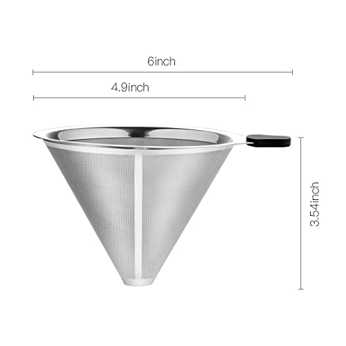 2PCS Pour Over Coffee Filter (2 Count)