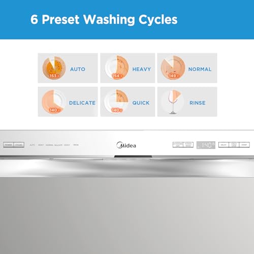 Countertop Dishwasher Portable (6 Count)