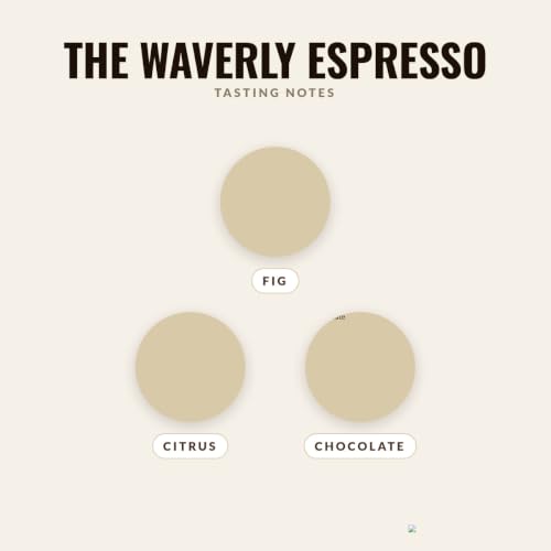 The Waverly Espresso (6 Ounce)