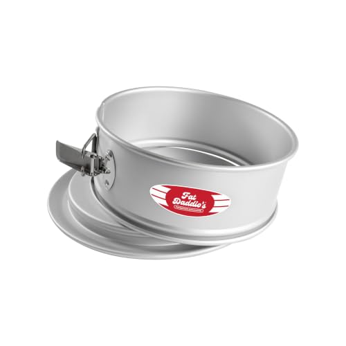 Round Springform Pan