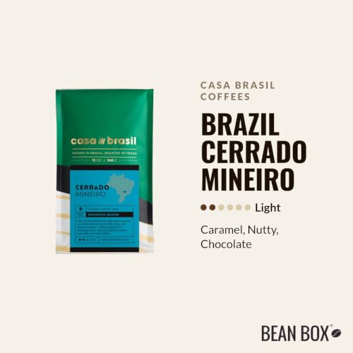 Coffee Sampler (48 Ounce)