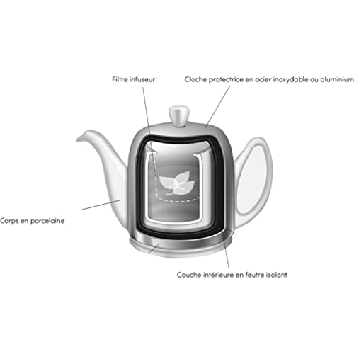 Salam Luxury French Tea Pot