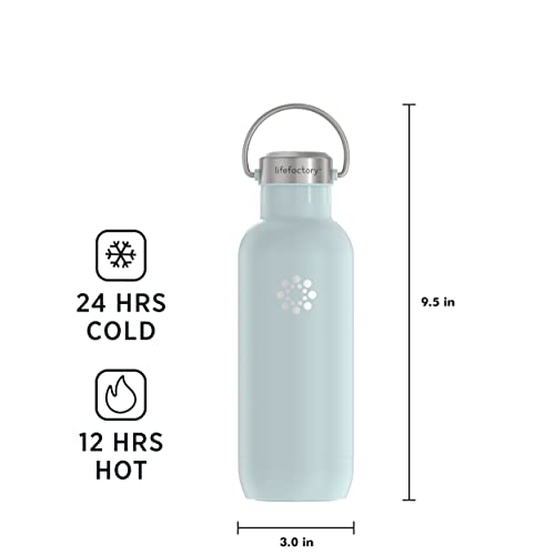 20oz Stainless Steel Sports Bottle with Chug Cap