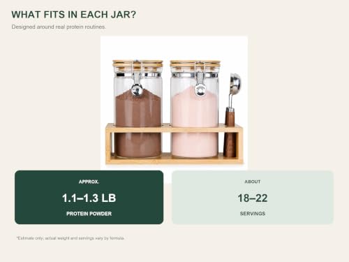 Glass Protein Powder Container Set (5 Count)