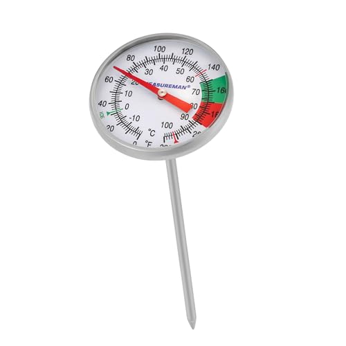 Milk Thermometer