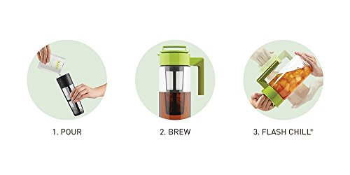 Flash Chill Iced Tea Maker