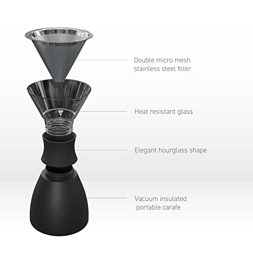 Insulated Pour Over Coffee Maker