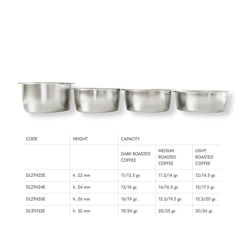 IMS Precision basket 51mm compatible with DeLonghi espresso machines DL2TH22E