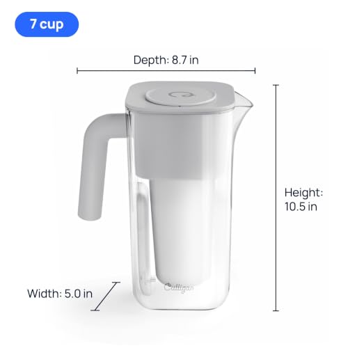 ZeroWater 7 Cup Pitcher Water Filter Removes PFAS