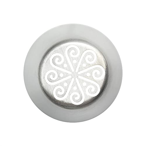 Russian Piping Tip