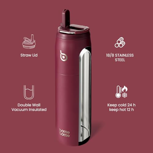 Stainless Steel Water Bottle 32 oz R