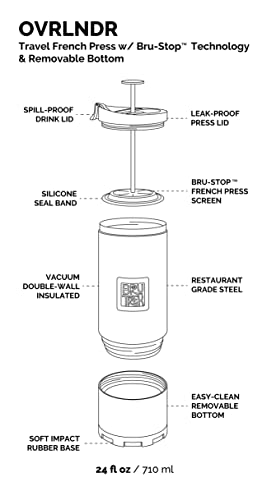 OVRLNDR Travel French Press