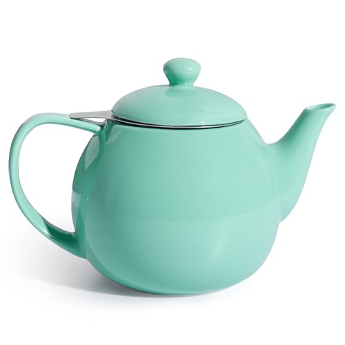 Teapots for Tea