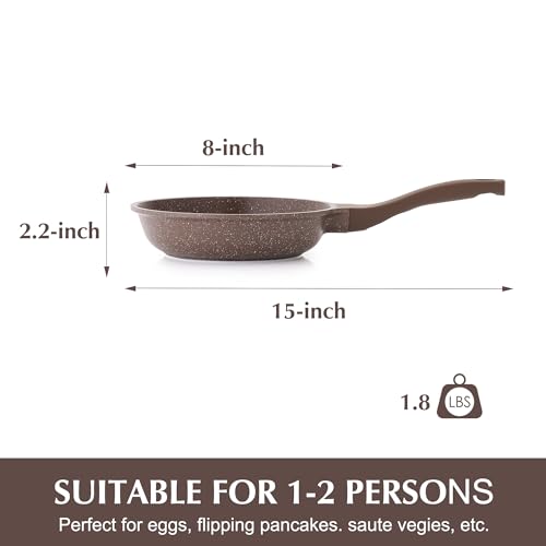 Nonstick Frying Pan Skillet