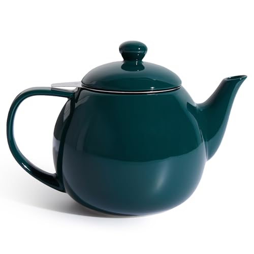 Teapots for Tea
