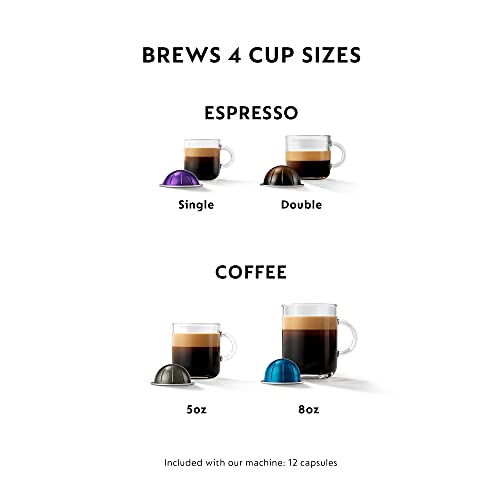 Vertuo Coffee and Espresso Machine by De'Longhi