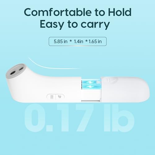 Thermometer for Adults and Kids