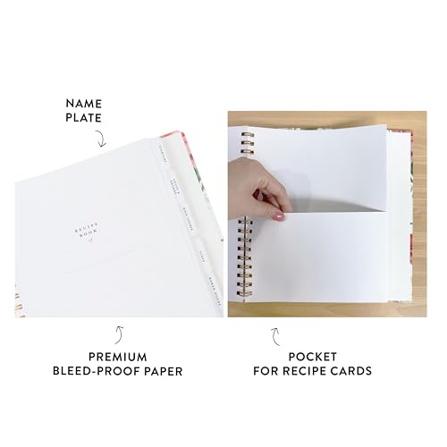 Make Your Own Cookbook