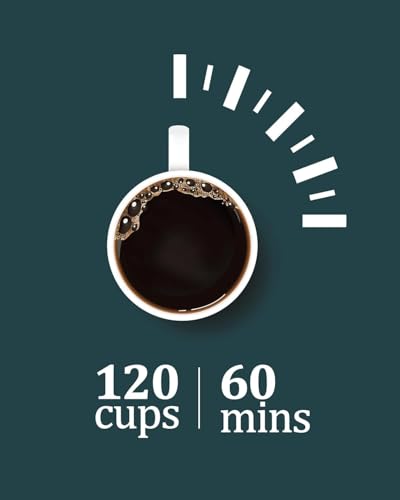 120 Cups Coffee Urn