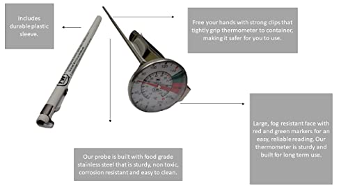 7in Milk Frothing Thermometer