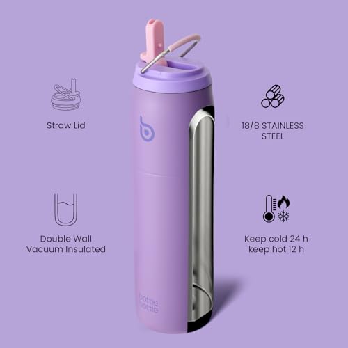 Stainless Steel Water Bottle 32 oz Violet
