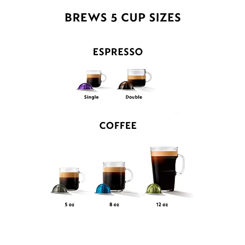 Vertuo Pop+ Coffee Machine with Milk Frother