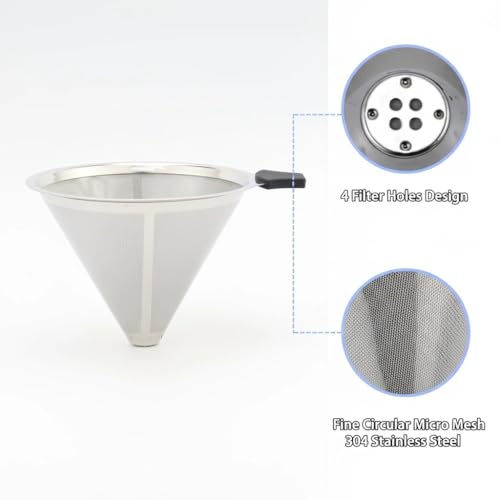 Pour Over Coffee Filter Dripper