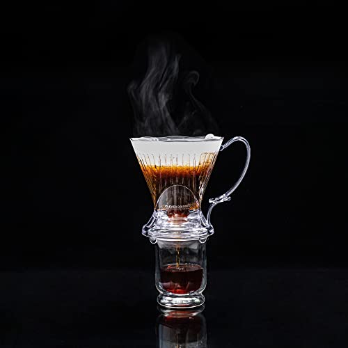 Coffee Dripper and Filters