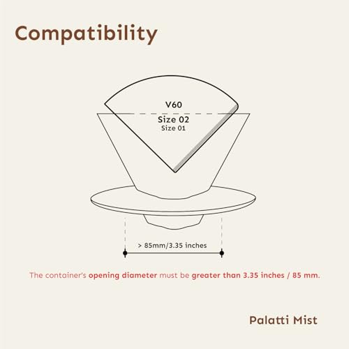 Mist Porcelain Pour Over Coffee Dripper
