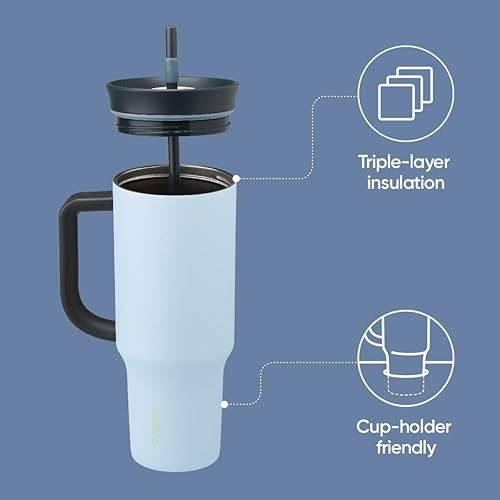 Tumbler Stainless Steel Water Bottle 40 oz The Great Blue