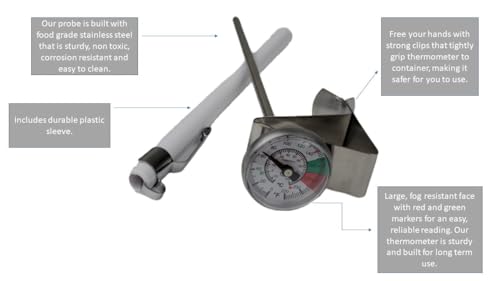 Barista Milk Thermometer