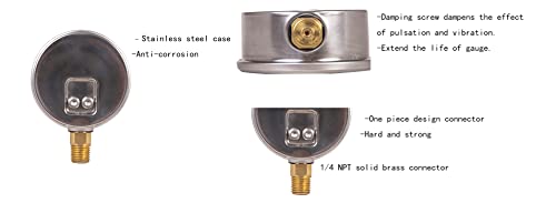 Pressure Gauge