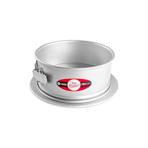 Round Springform Pan