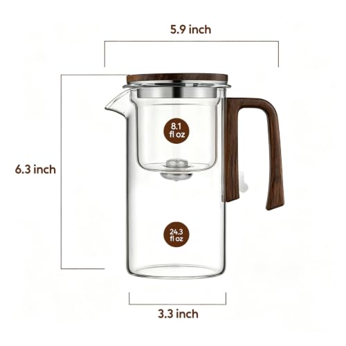 Magnetic Teapot