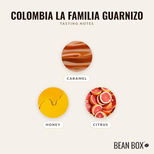 Colombia La Familia Guarnizo (32 Ounce)