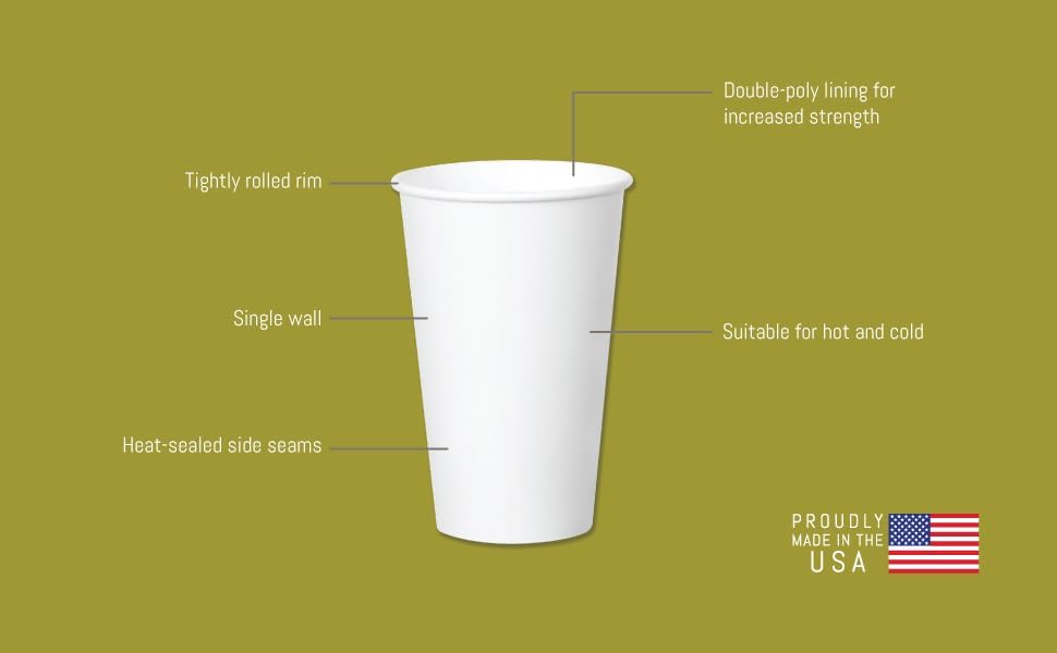 Paper Cups 8 oz 200 Pack for Coffee & Tea 8 oz Made in USA (200 Count)