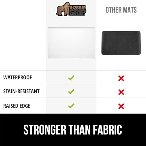 Silicone Coffee Mat