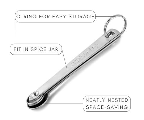 5Pcs Teaspoon Measuring Spoons (5 Count)