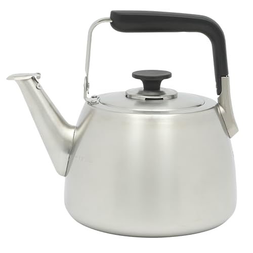 Kitchen Essentials 1.9