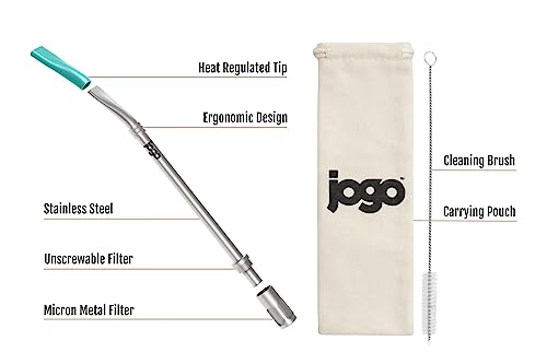The Original Coffee and Tea Brewing Straw