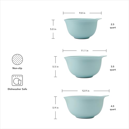 Universal Nesting Plastic Mixing Bowls